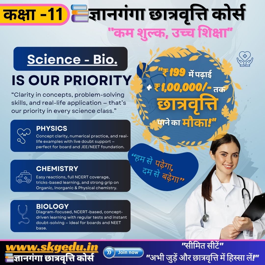 Class 11 PCB – ₹199 Plan
